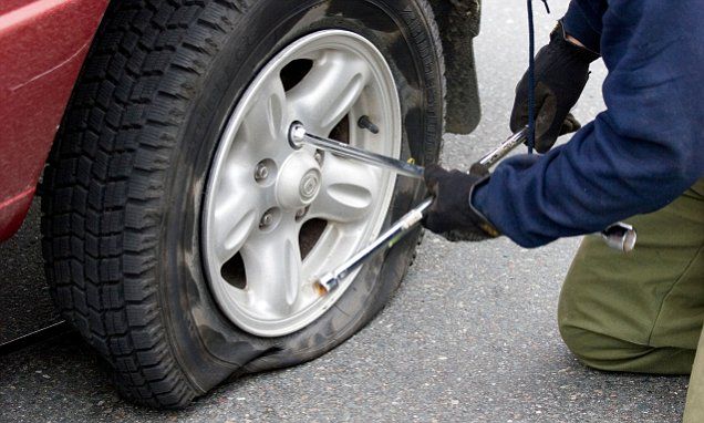 Car Tyre Changing